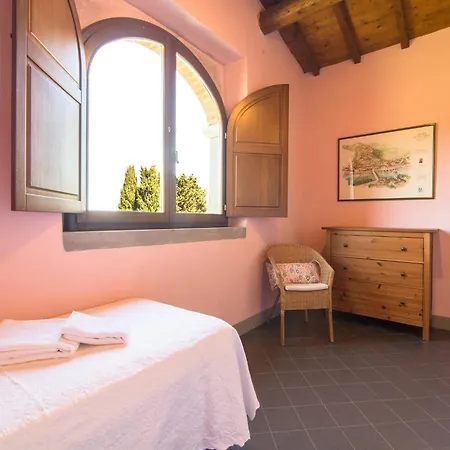 Scenic Near Florence Poggio Alla Croce