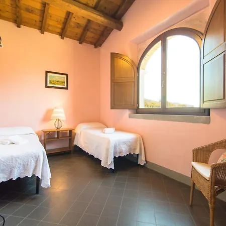 Scenic Near Florence Poggio Alla Croce