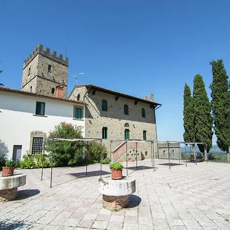 Scenic Near Florence Poggio Alla Croce